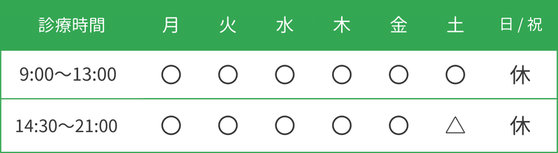 診療時間と休診日